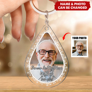 Personalized Photo Memorial Acrylic Keychain With Name & Dates & Quote - Heartfelt Remembrance Sympathy Gift For Loss Of Loved Family