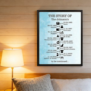 Personalized Vintage Timeline Poster With Date & ICons & Milestones | Romantic Wedding & Valentine's Day Gift For Husband & Wife