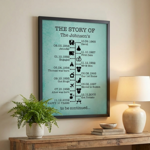 Personalized Vintage Timeline Poster With Date & ICons & Milestones | Romantic Wedding & Valentine's Day Gift For Husband & Wife