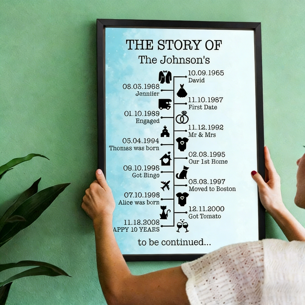 Personalized Vintage Timeline Poster With Date & ICons & Milestones | Romantic Wedding & Valentine's Day Gift For Husband & Wife