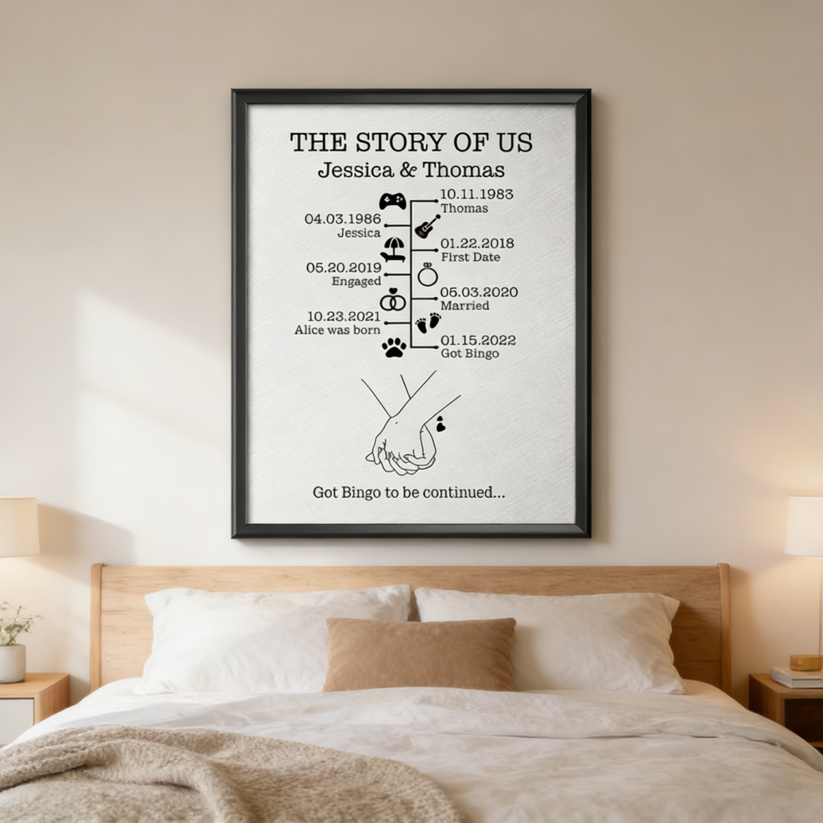 Personalized Vintage Timeline Poster With Date & ICons & Milestones | Romantic Wedding & Valentine's Day Gift For Husband & Wife