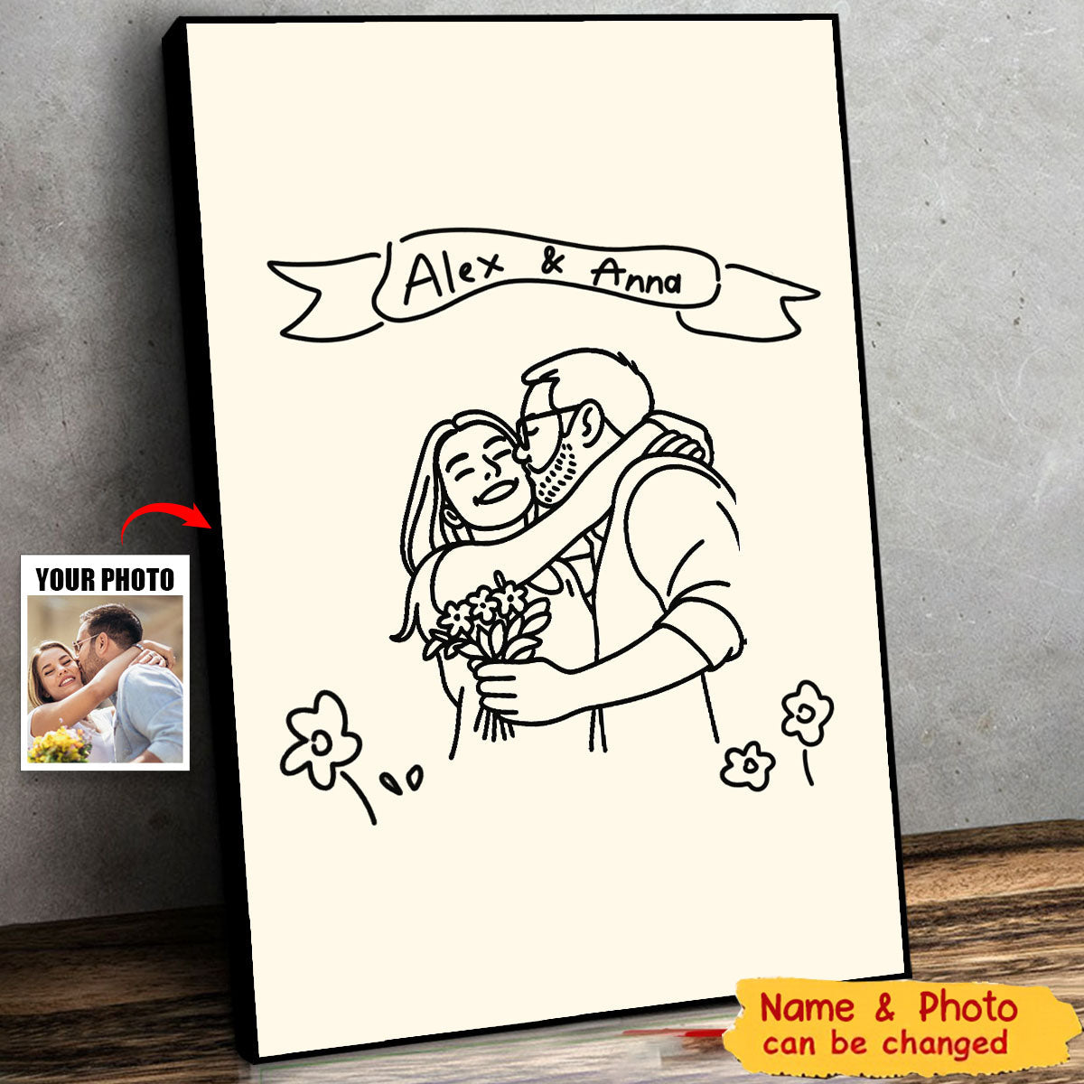 Personalized Line Drawing Couple Minimalist Drawing Poster