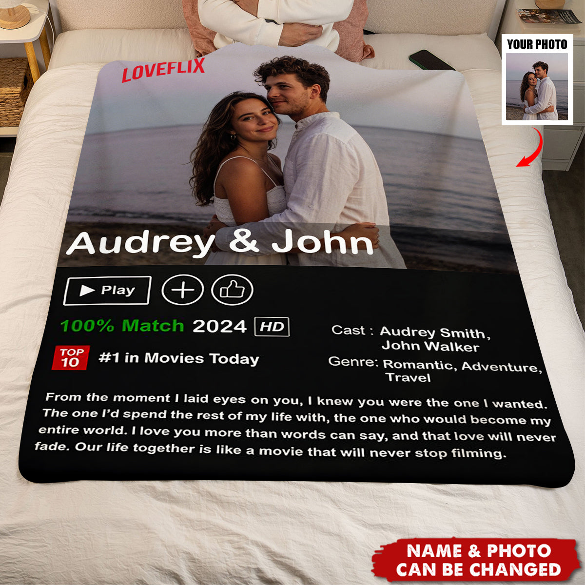 Personalized Loveflix Movie Poster Couple Blanket With Names & Year & Photo & Text | Romantic Anniversary Valentine's Day Gift For Couple