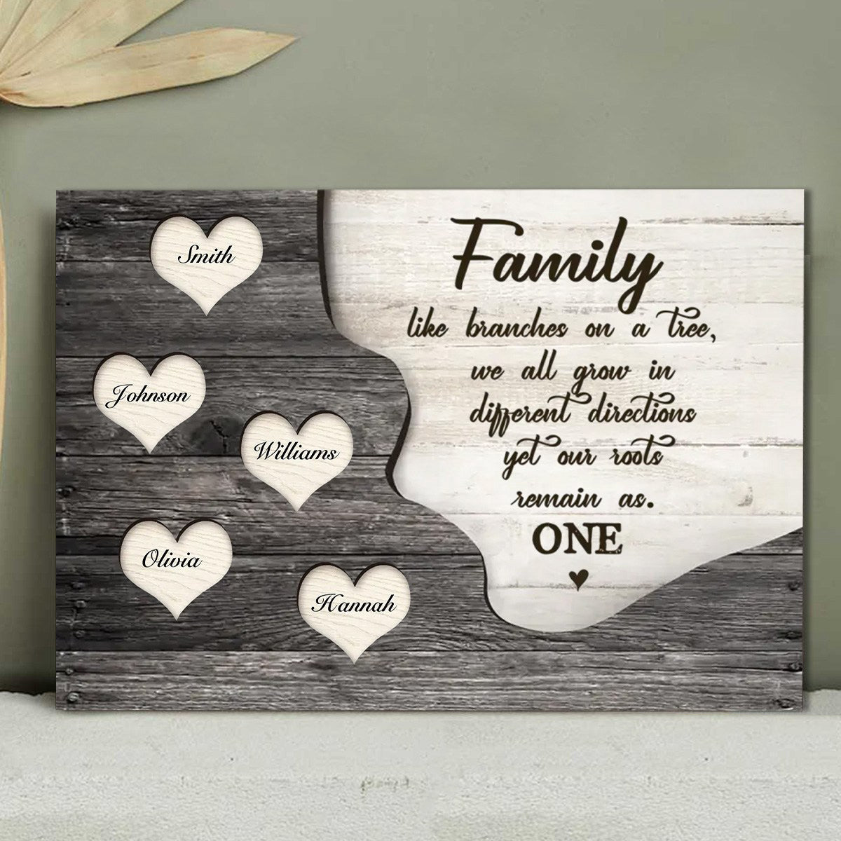 Family Gifts, Personalized Family Name Canvas, Gift For Parents, Mom And Dad