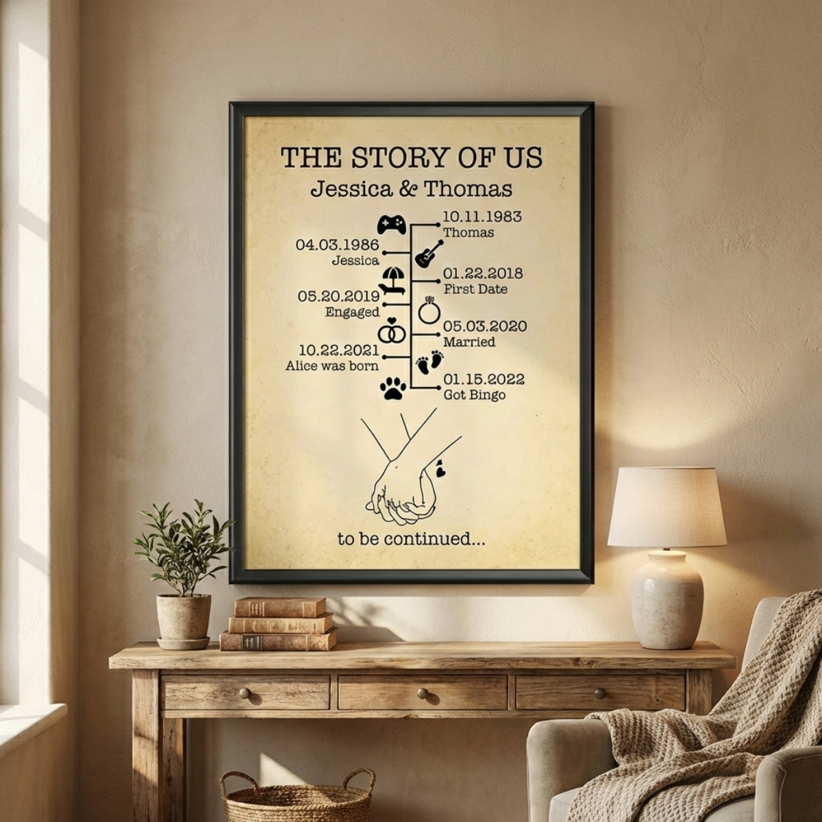 Personalized Vintage Timeline Poster With Date & ICons & Milestones | Romantic Wedding & Valentine's Day Gift For Husband & Wife