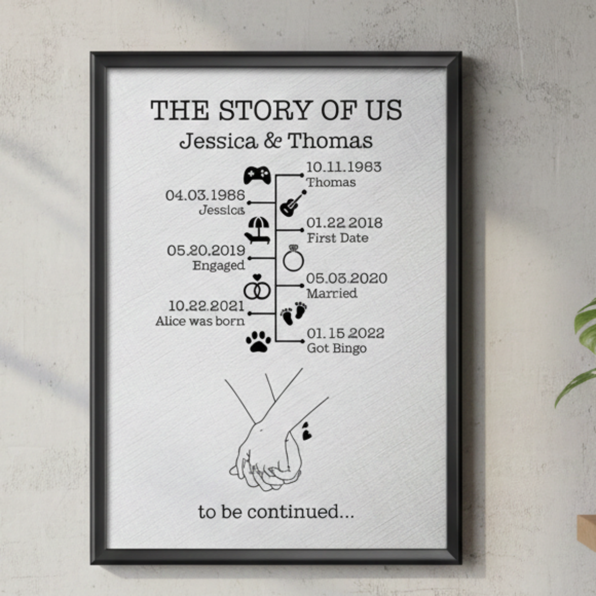 Personalized Vintage Timeline Poster With Date & ICons & Milestones | Romantic Wedding & Valentine's Day Gift For Husband & Wife