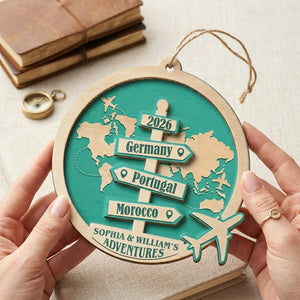 Personalized Destination Of All Year Christmas Ornament With Signpost & World Map For Couple Gift
