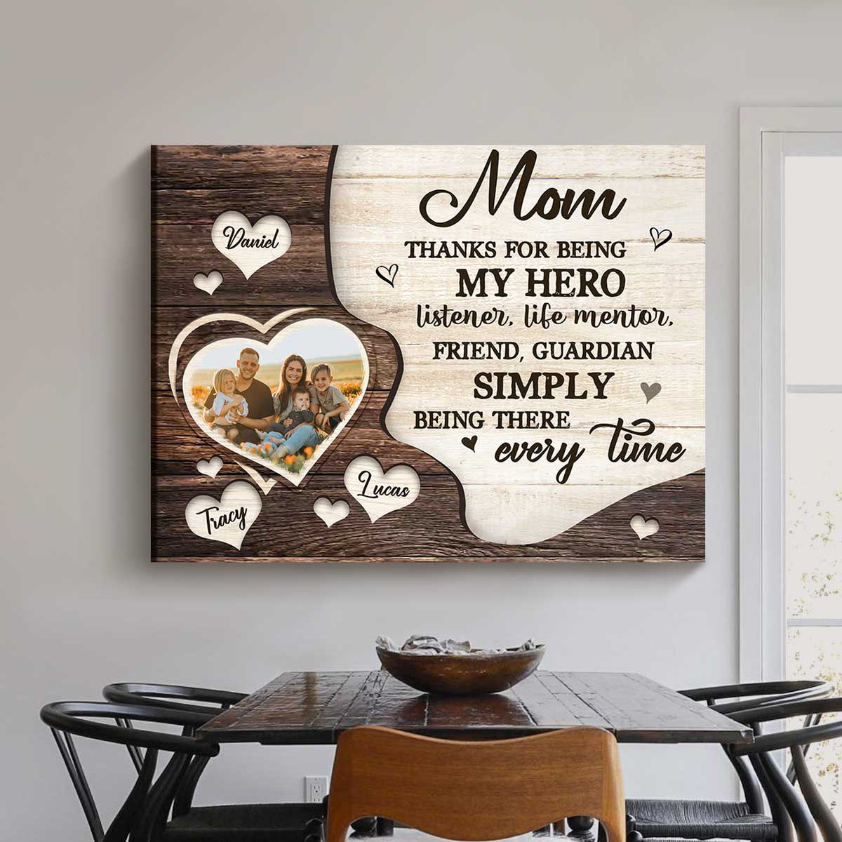 Personalized Poster Mom Gift From Kids, Personalized Mom Gift